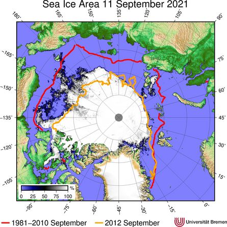 Arctic Sea Ice Minima