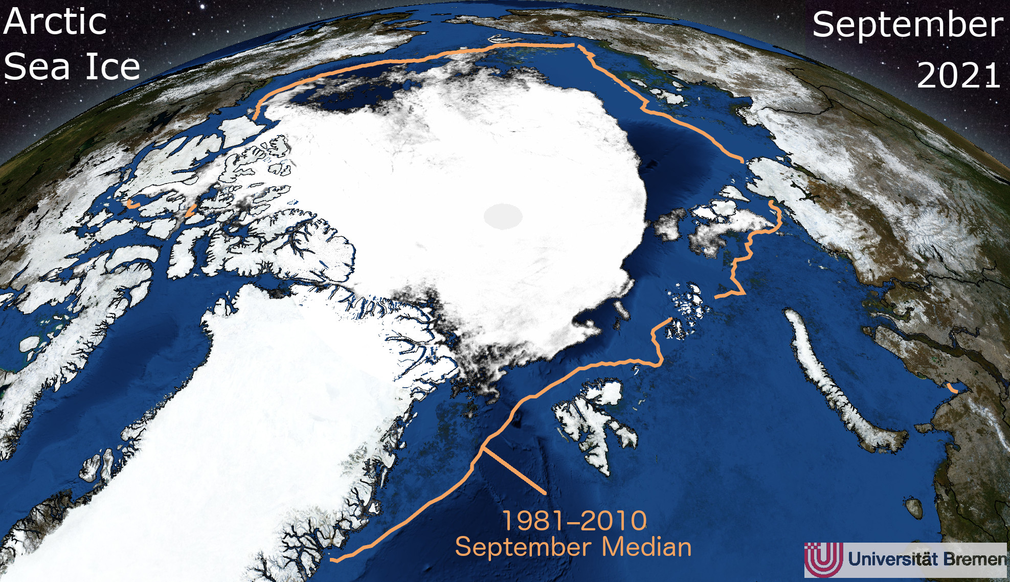 Arctic Sea Ice Minima